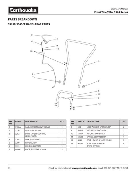parts breakdown front tine tiller  series earthquake ps user manual page