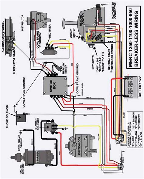 mercury outboard remote control box diagram wiring digital  schematic