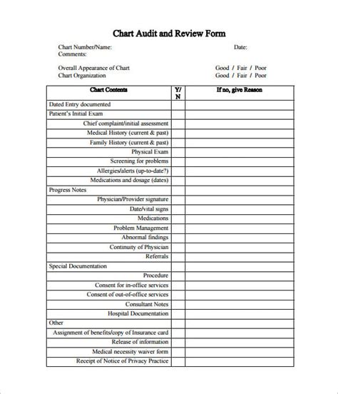 printable medical chart audit tool template  printable templates