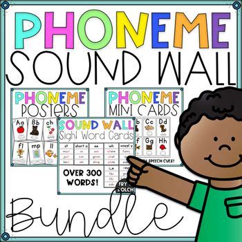 science  reading sound wall  mouth pictures phonics posters
