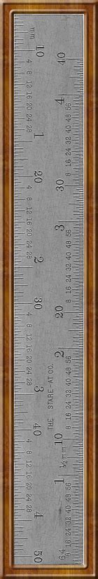 inches metric rule