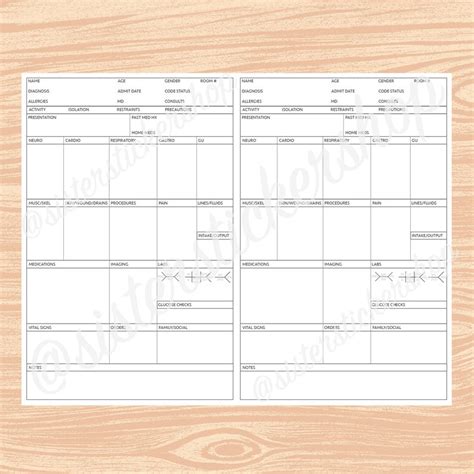 2 Patient Nursing Report Sheet Template Medical Surgical Etsy