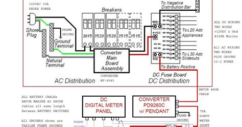 keystone travel trailer wiring diagram replacements leona wiring