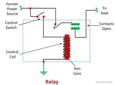 relay definition working principle  construction circuit globe