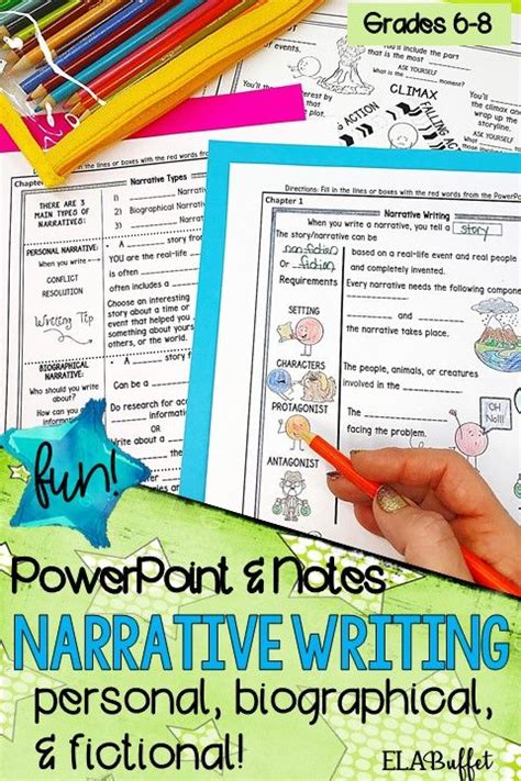 powerpoint  notes resource    teach kids