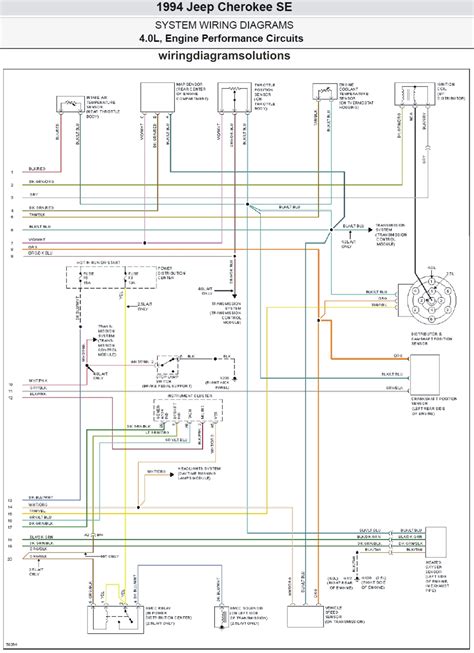 jeep cherokee se  engine performance circuits wiring diagrams schematic wiring