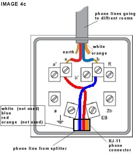 wire phone jack wiring diagram decoration ideas