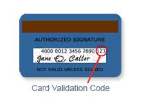 card validation code