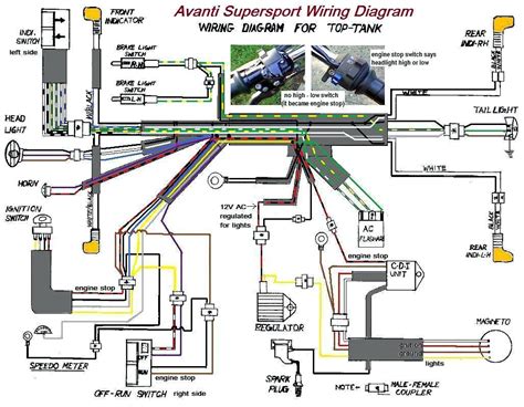 honda ruckus wiring diagram   goodimgco