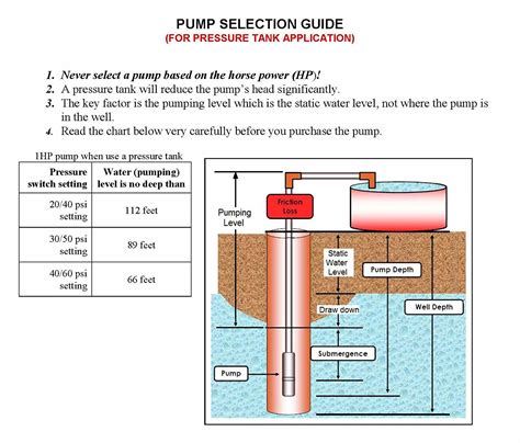 wire  volt wiring diagram wiring diagram   volt submersible pump http