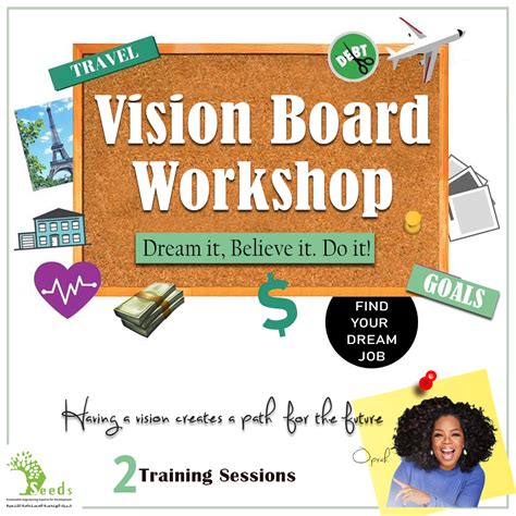 vision board workshop seeds lms