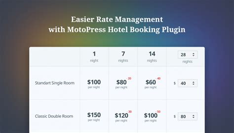 custom rates  wordpress booking plugin motopress