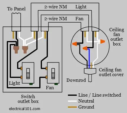 ceiling fan switch wiring electrical