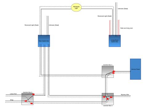 wiring diagram electrical junction box