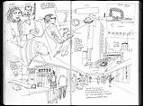 Drawbridge Getdrawings Drawing sketch template