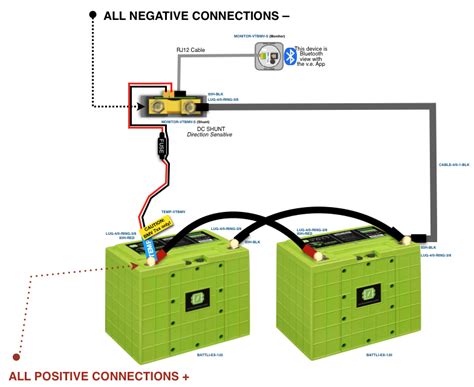 connecting negative battery cables  bmv  shunt    rv batteries