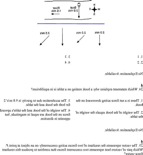 vector addition worksheet physics printable word searches