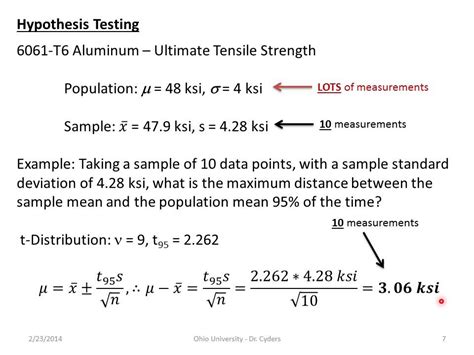 introduction  hypothesis testing youtube