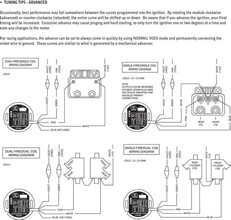 pertronix ignitor wiring diagram wiring diagram pictures