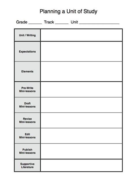 writers workshop lesson plan template lovely mini lesson template