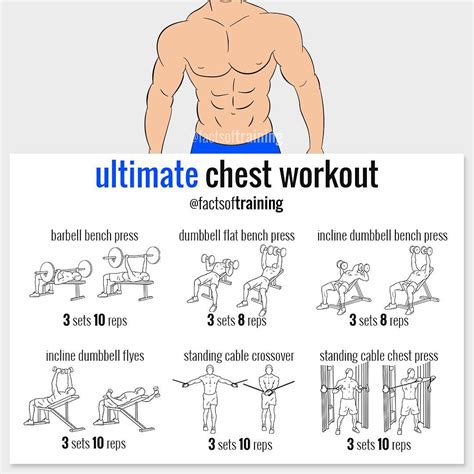 ultimate chest workout ultimate chest workout best chest workout full