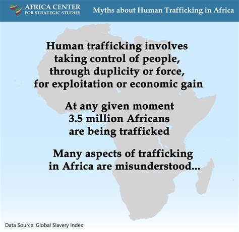 myths about human trafficking in africa africa center for strategic
