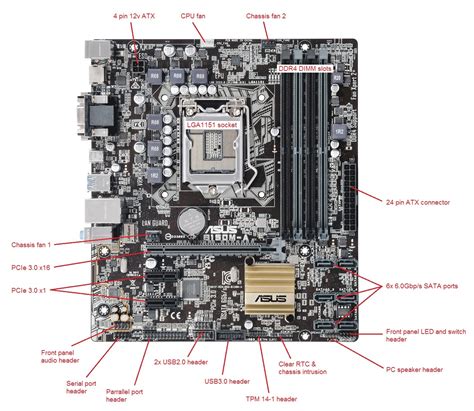 laptop motherboard schematic diagram  computer motherboard circuit circuit diagram