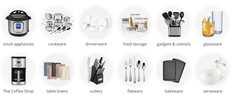 set  ecommerce product categories pages  sell