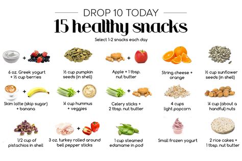 15 Healthy Snacks Drop10 Today 170421 Joy Bauer