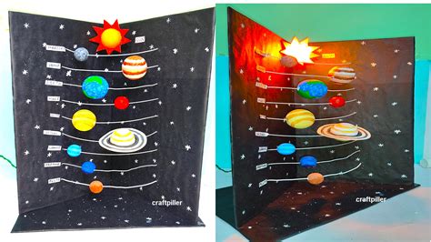 solar system working model latest designs science project