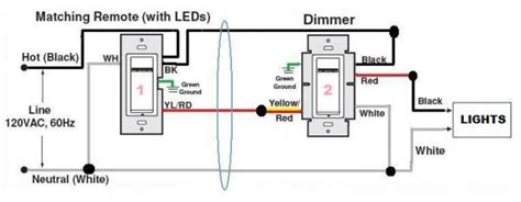 leviton ip dl wiring diagram wiring diagram pictures