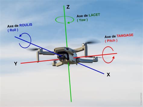 lecon  comment vole  drone quadrirotor drone telecommande boite de vitesse