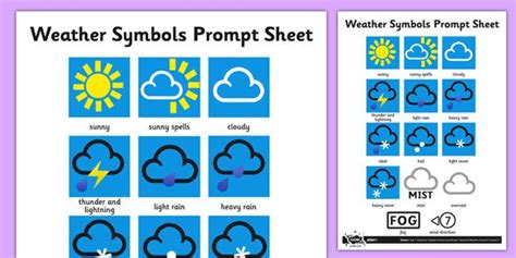 weather map symbols worksheet worksheet works