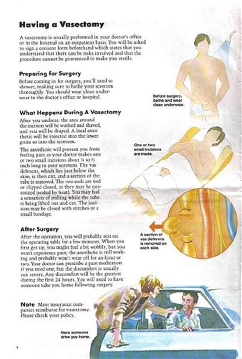 pin by writing pad dad on vasectomy survival survival surgery blog