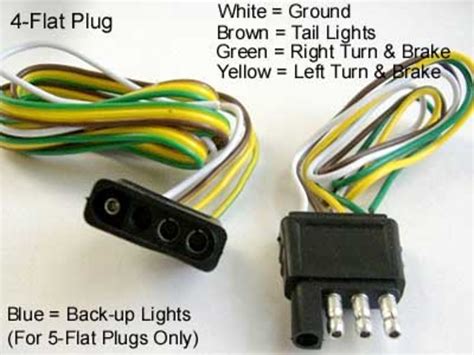 wiring diagram    pin trailer harness wiring diagram trailer prong wiring diagram id