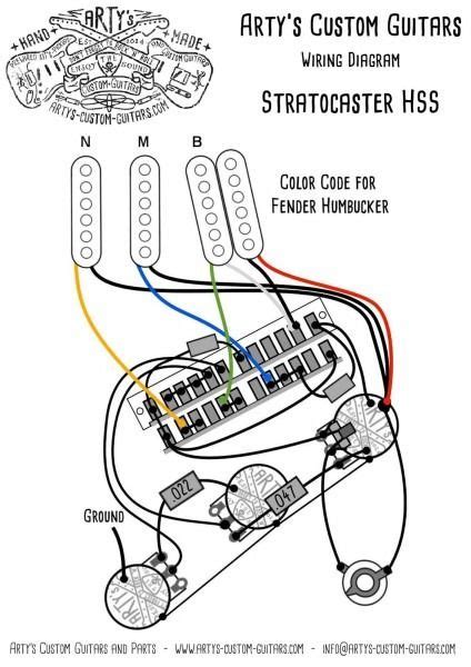 telecaster   super switch wiring diagram guitar wiring diagrams  humbuckers   switch