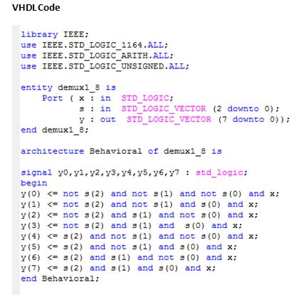 vhdl code     demux  signal assignment statement hameroha