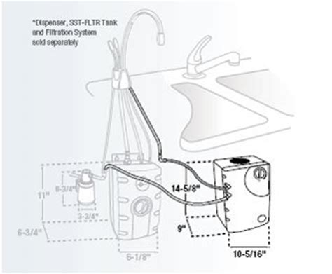 insinkerator wiring diagram wiring diagram pictures