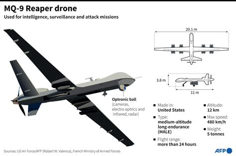 russia races  salvage  drone wreckage  black sea