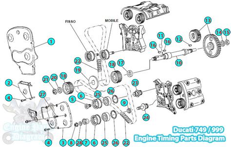 ducati   engine timing parts diagram