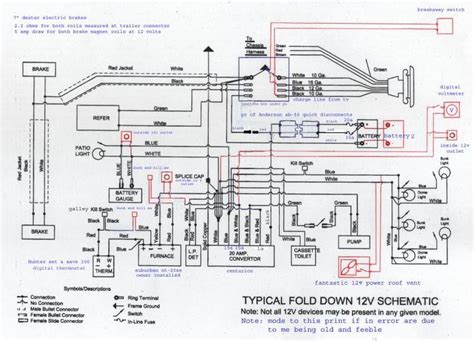 coleman travel trailer wiring diagram parts diagram  mark wiring