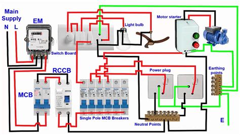 single phase house wiring diagram db board wiring electrical