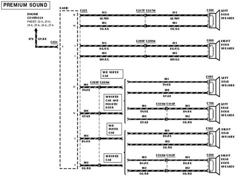 color code nissan radio wiring diagram satandoll