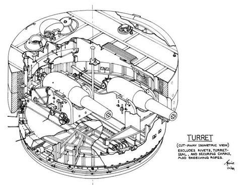 mass effect  citadel cerberus automated turret schematics