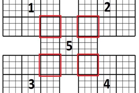 sudoku tips     sudoku solver sudoku essentials tips