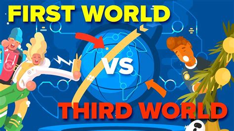 Third World Vs First World Countries What S The