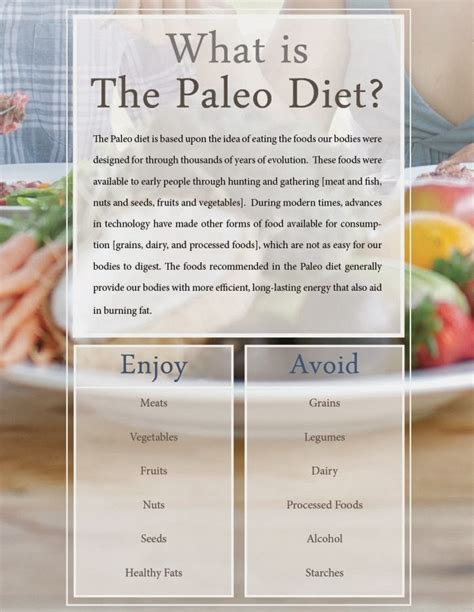 diary of a fit mommy all about paleo
