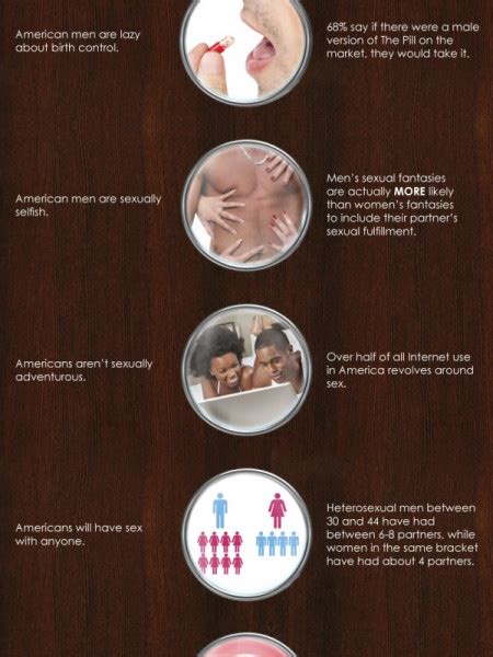 myths and facts about sex infographics visual ly