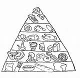 Food Pyramid Coloring Pages Drawing Kids Printable Healthy Other Ingredients Fish Colouring Getdrawings Choose Board sketch template
