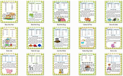 instructional materials english reading charts posters deped lps